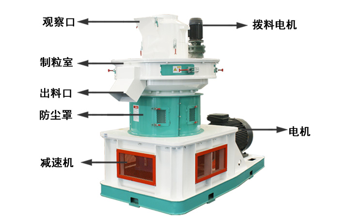 中文560顆粒機(jī)各部位介紹.jpg