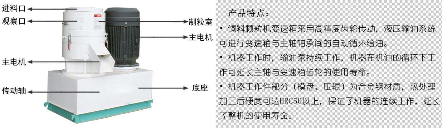 350豬飼料顆粒機(jī)結(jié)構(gòu)示意圖及特點(diǎn)