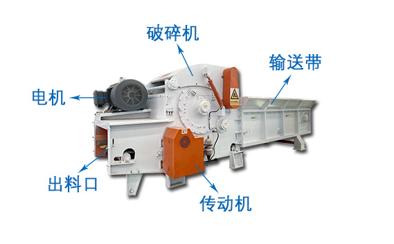 破碎機(jī)結(jié)構(gòu)圖