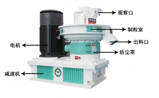 如何排查鋸末顆粒機料堵塞？原因有7